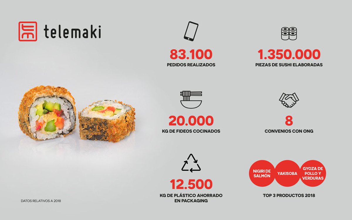 Telemaki tweet media