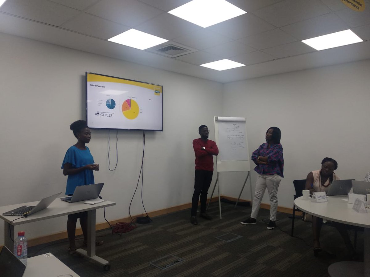 octaveanalytics's tweet image. This week, we concluded our 2-week training on &apos;Customer Value Management&apos; training @MTNGhana organized and facilitated by the #OctaveAnalytics Team.

Looking forward to the greater possibilities in #business available through #DataScience

#Ghana