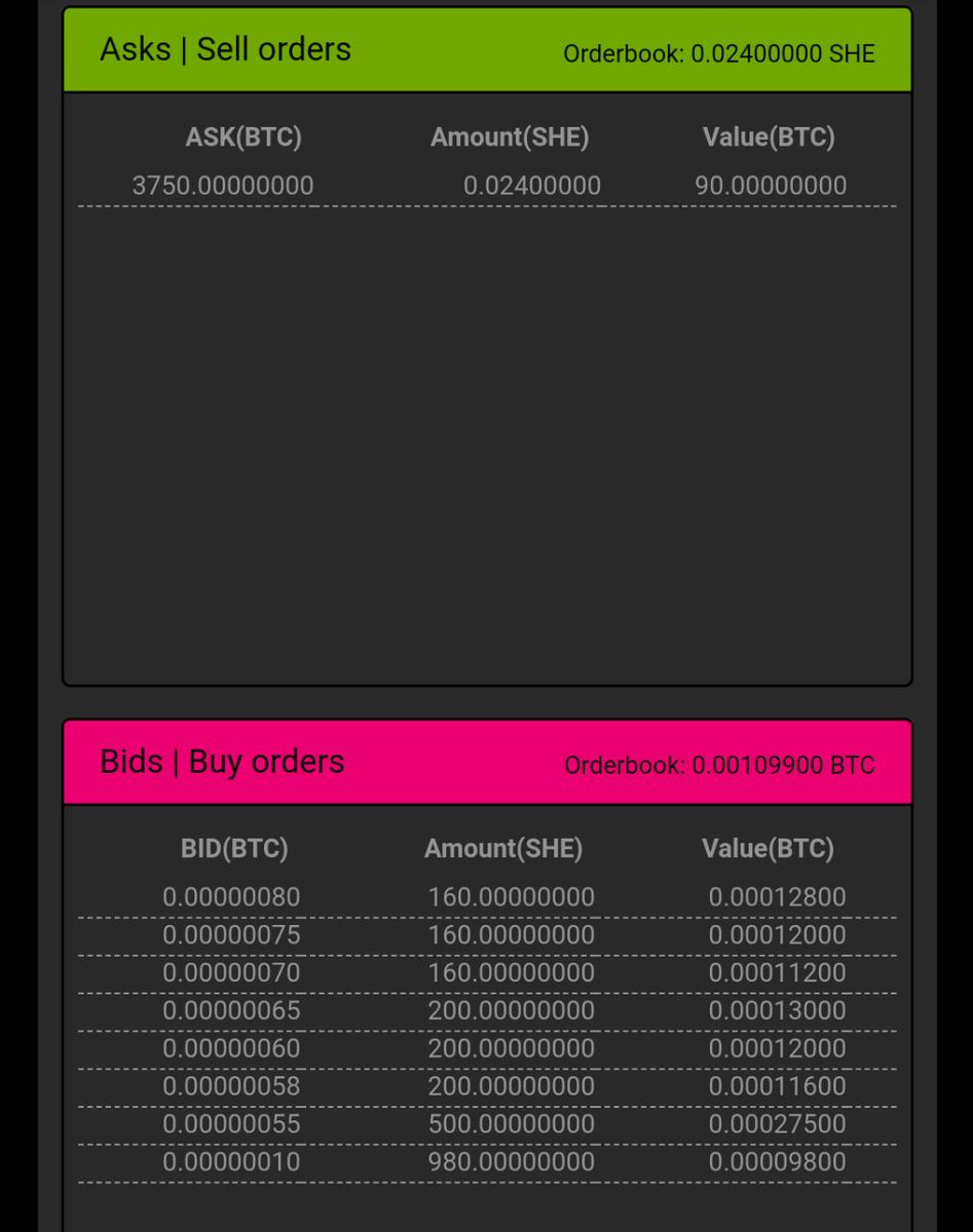 She coin tweet media