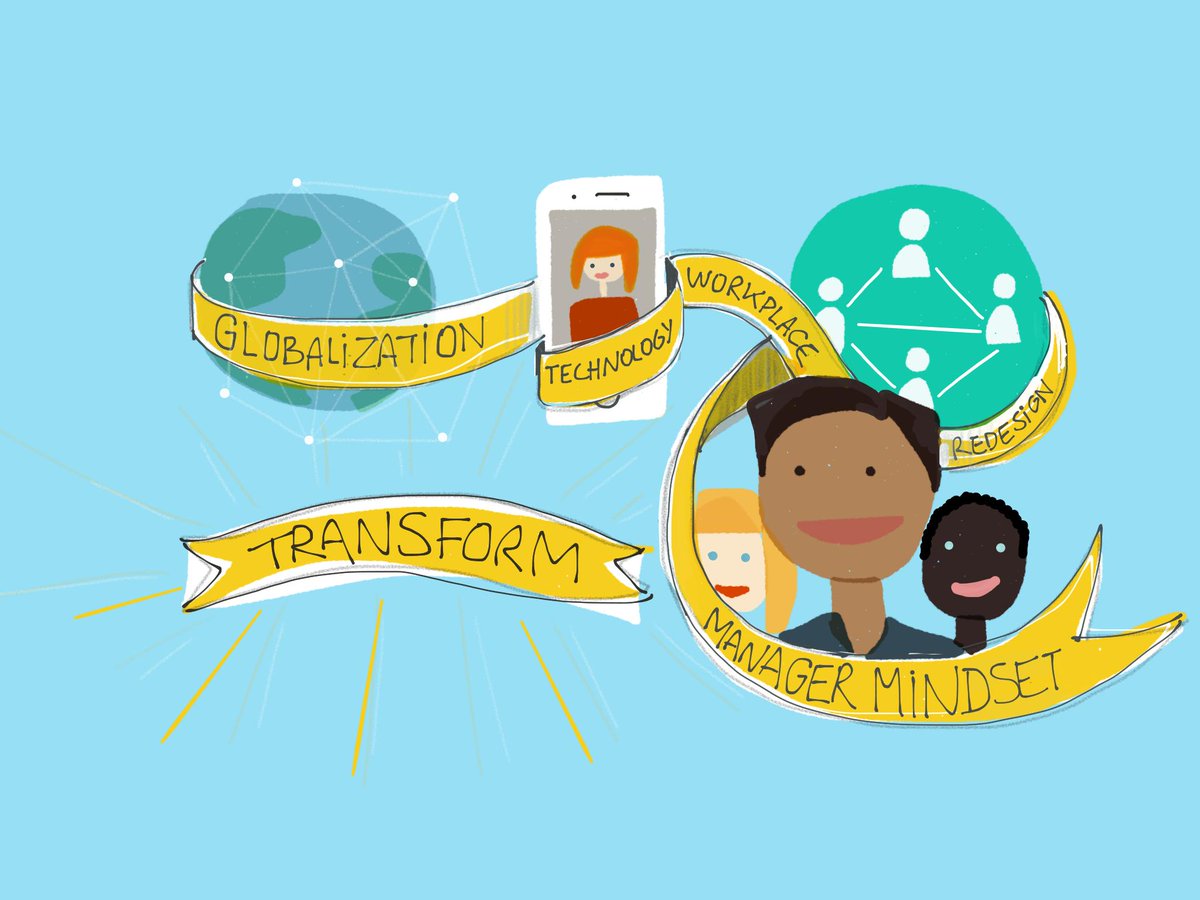 PeopleDoc_Inc's tweet photo. How Two (Very Different) Organizations Operate Their #HR Shared Service Center #sharedservicecenter https://t.co/X0QDbMU5gg https://t.co/ZQLZKxfhQk
