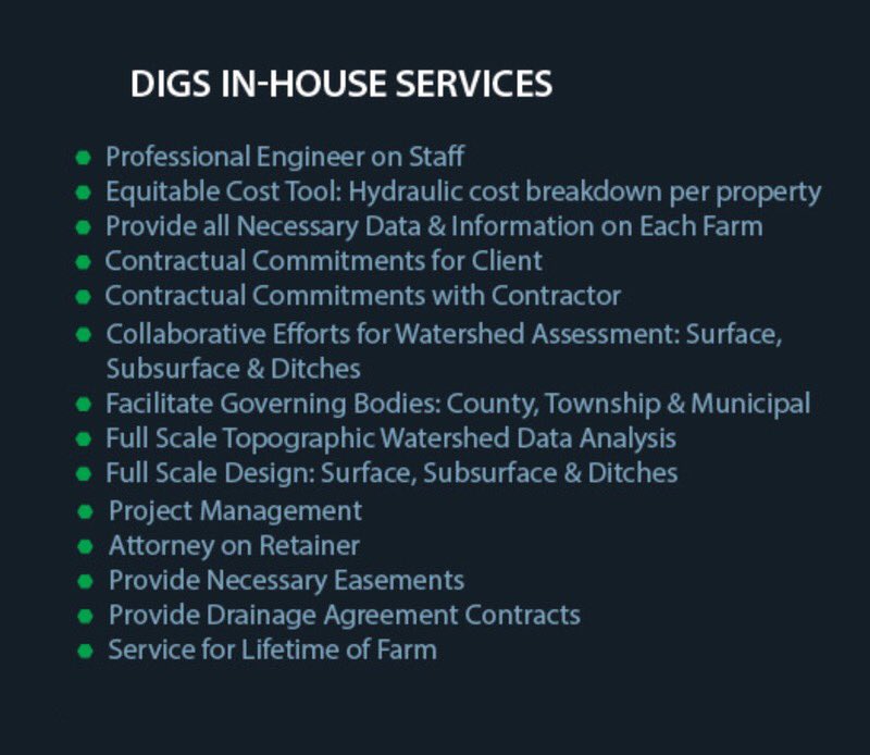 DIGSAssociates's tweet photo. DIGS’ consultancy team provides comprehensive solutions for all stages of the project while keeping costs manageable.
#agtile #watershed #waterdrainage #farming #consulting #engineering #agtile19 #agricultureandfarming #professionalservices #dataanalysis #agribusiness https://t.co/1nprotHUBu