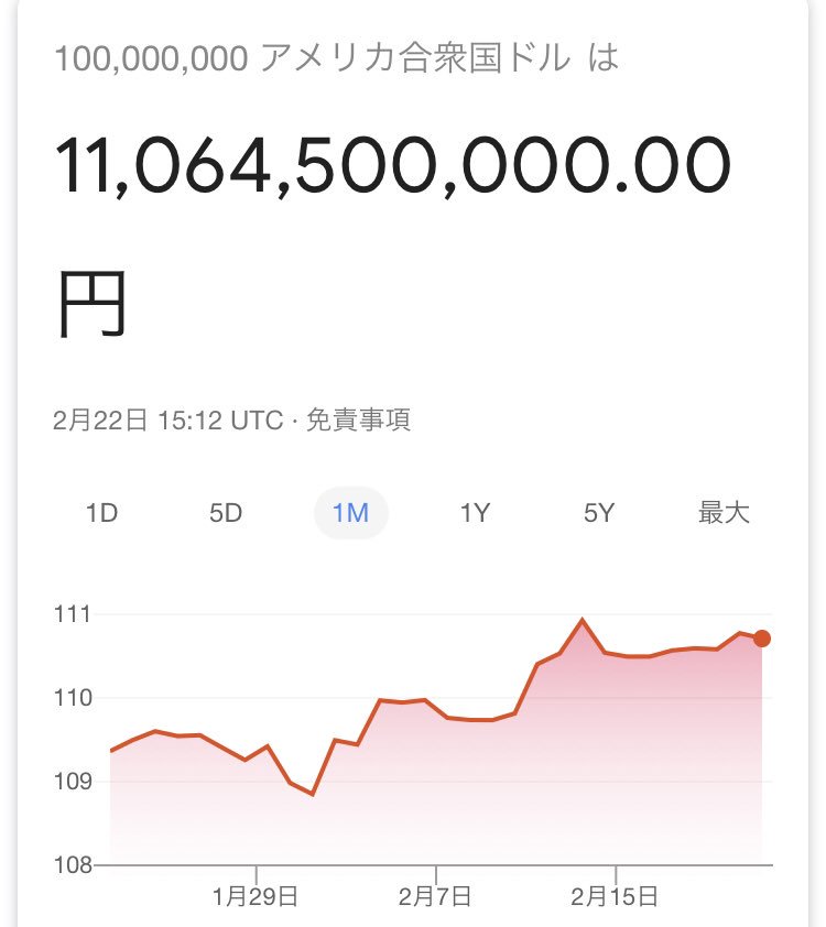 円 1 ドル 日本