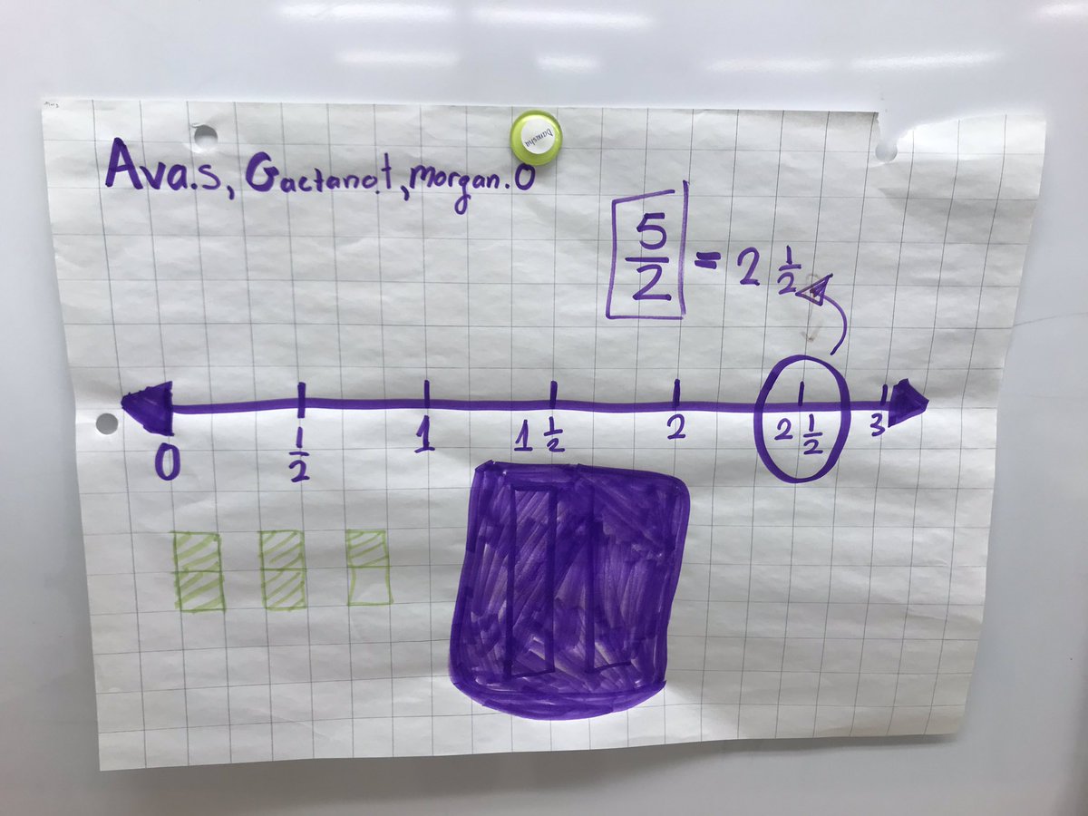 ToniMcCann2's tweet photo. Using number lines to explore improper fractions and mixed numbers. These number lines are such an awesome tool!! #olflearns @olftcdsb https://t.co/qfqaCAhA6c
