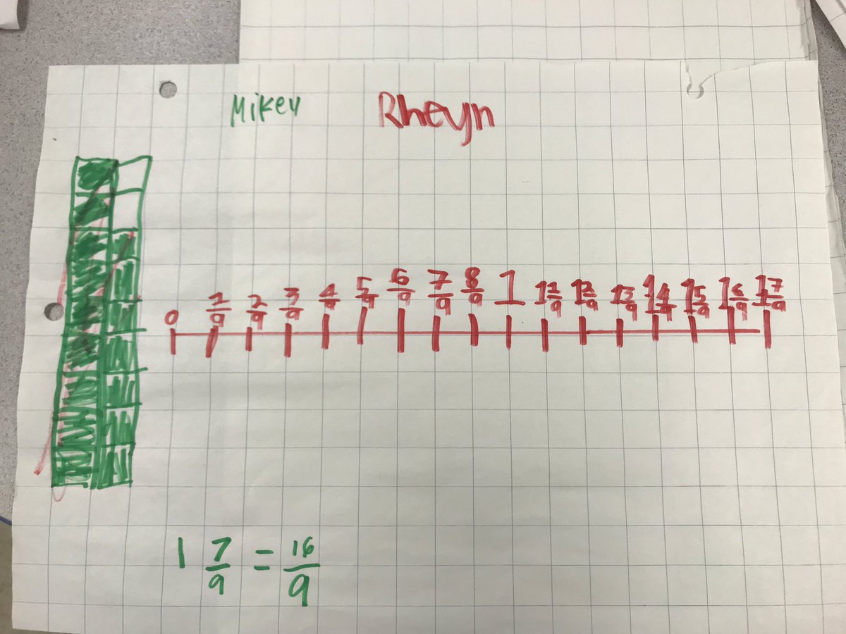 ToniMcCann2's tweet photo. Using number lines to explore improper fractions and mixed numbers. These number lines are such an awesome tool!! #olflearns @olftcdsb https://t.co/qfqaCAhA6c