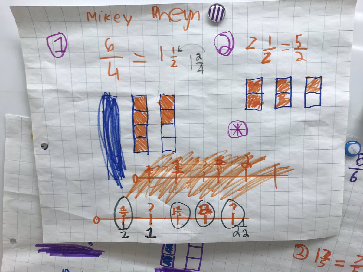 ToniMcCann2's tweet photo. Using number lines to explore improper fractions and mixed numbers. These number lines are such an awesome tool!! #olflearns @olftcdsb https://t.co/qfqaCAhA6c