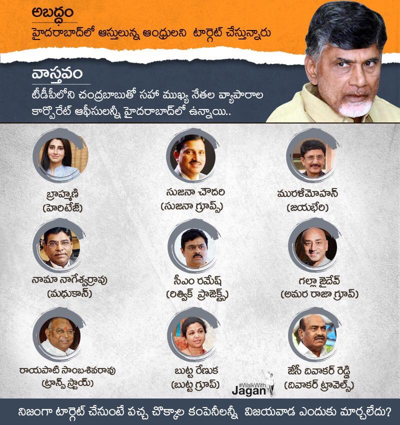 WalkwithYSRCP's tweet photo. అన్నదమ్ముళ్లు లా ఉండవలసిన తెలంగాణ, ఆంధ్ర మద్యల చంద్రబాబు విద్వేషాలు ఎలా రెచ్చిగొడుతున్నాడో చూడండి
హరికృష్ణ శవం దెగ్గర బేరం కుదిరి ఉంటె నేడు హైదరాబాద్ గురుంచి, కెసిఆర్ గురుంచి ఇంత దుష్ప్రచారం చేసేవాడా?
ఓటుకు నోటు కేసులో దొరక్కుండా ఉంది ఉంటె ఇలా అబద్దాల ప్రచారమం చేసేవాడా? https://t.co/5l28PZogfJ