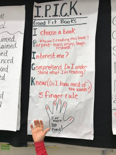 RyanHart2013's tweet photo. The good ol "I.P.I.C.K." method &amp; "5 Finger rule" for choosing "good fit" books.  Some things never go out of style! Interest in the book or topic will determine how motivated they are to read it. Visit our great @wpl_library for help finding books together as a family! #wcusd200 https://t.co/UsUO3zpGAD