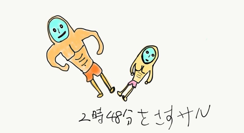 2時48分をさすサル
#エクストラキャラ