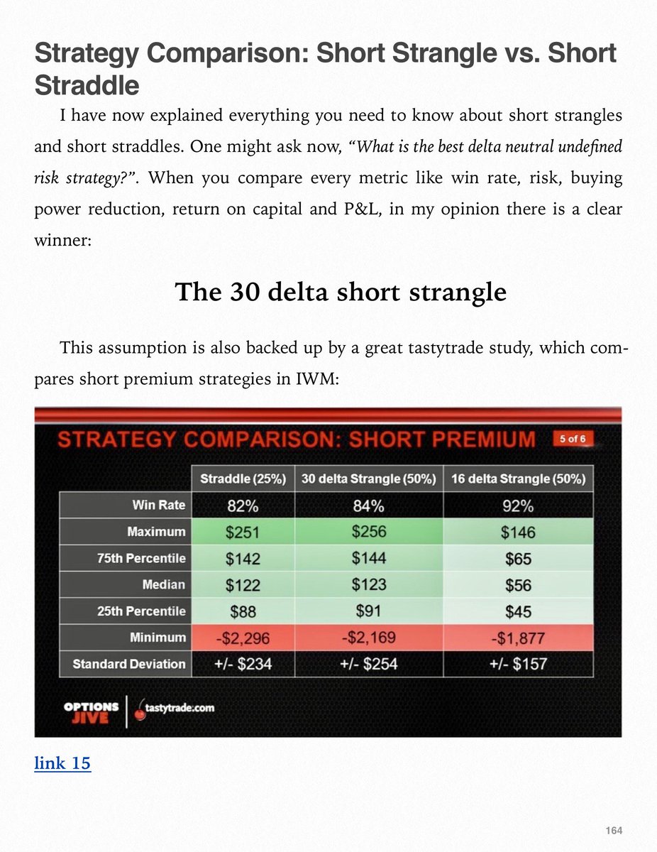 SteHaller's tweet photo. It was shown on today's #marketmeasure and I also showed it in my first book:
The 30 delta strangle is the most efficient.
Screenshot from my first book:
https://t.co/rWXaZYjnOo

$SPX $SPY $NDX $QQQ $RUT $IWM $FXE $GLD $TLT $XLE #books #brexit #ebooks  @AppleBooks #options https://t.co/QpuQOzAozx