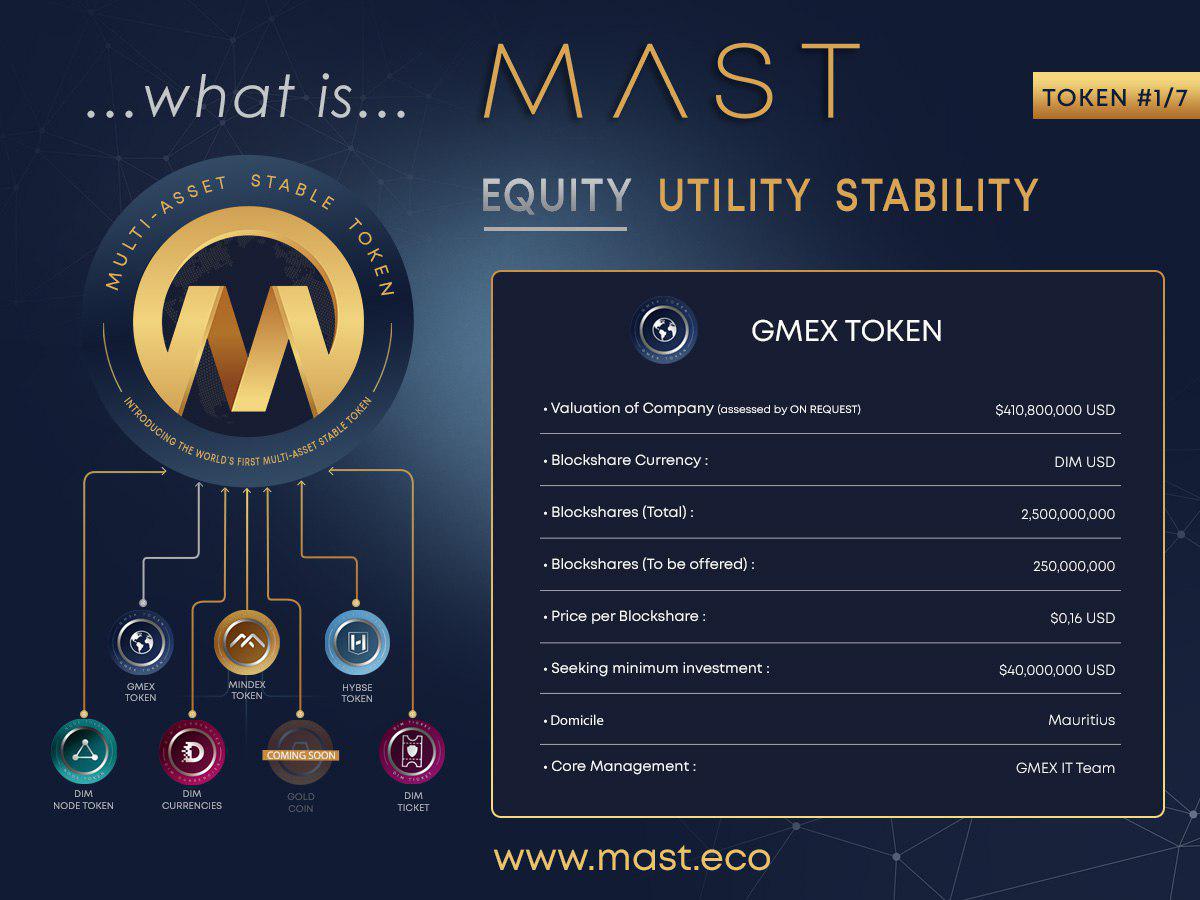 DIMPAY_ICO's tweet photo. Multi Asset Token Offering - 1/7 GMEX TOKEN
#MINDEX #HYBSE #MAST #GMEX #blockchain #fintech #stablecoins https://t.co/DgEoUq5VyD https://t.co/67vi3ukBBI