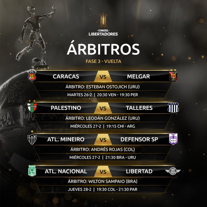 📌🏆 ¡Árbitros confirmados para los partidos de vuelta de la Fase 3 de la #CONMEBOLLibertadores!