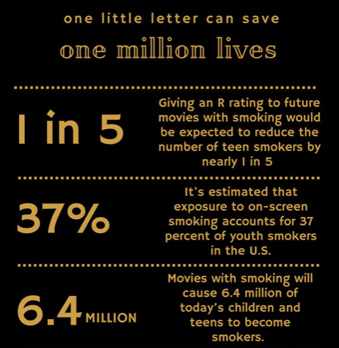 TobaccoFreeCNY's tweet photo. Smoking and tobacco imagery in movies will cause 6.4 million of today's youth to begin smoking by their teen years. Let's rate smoking R to protect our youth from this manipulative marketing of tobacco in youth rated movies. #RatesmokingR #onelittleletterwillsaveamillionlives https://t.co/3hWG8ekgGV