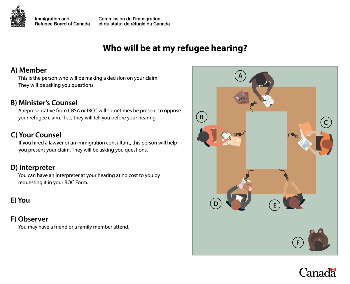 IRB_Canada tweet picture