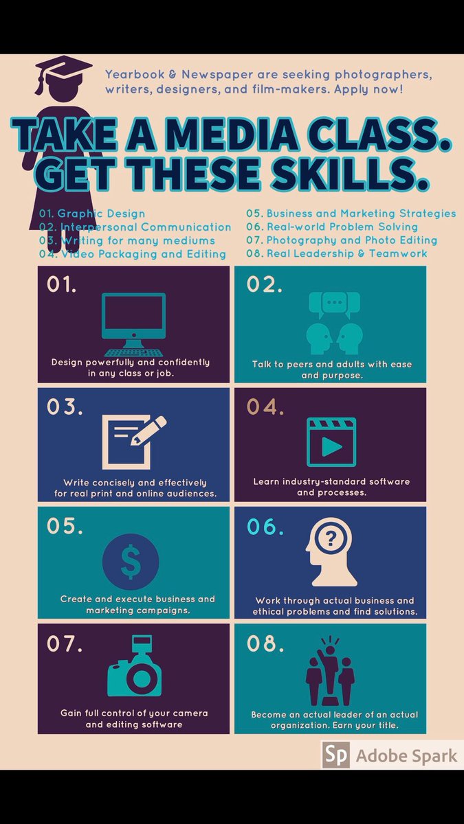 Attention students yearbook applications are available in room 204. Due next Friday!!!