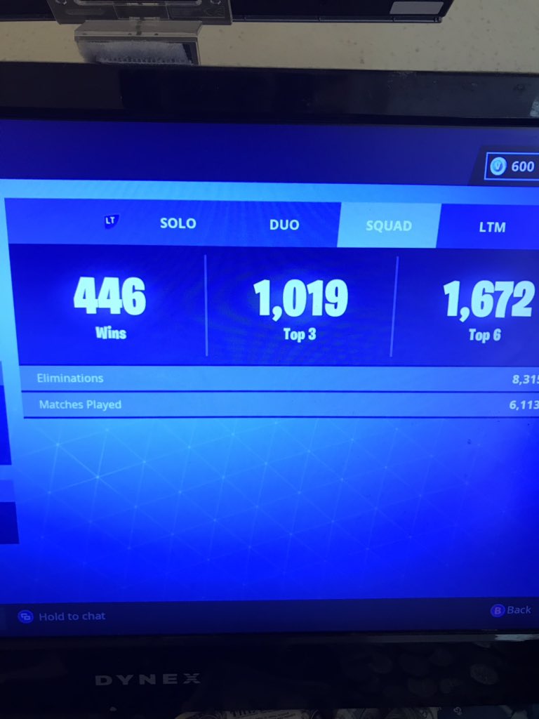 Fortnite Tracker On Twitter Can We See A Screenshot Of Your In Game Stats And Get Your Epic Name