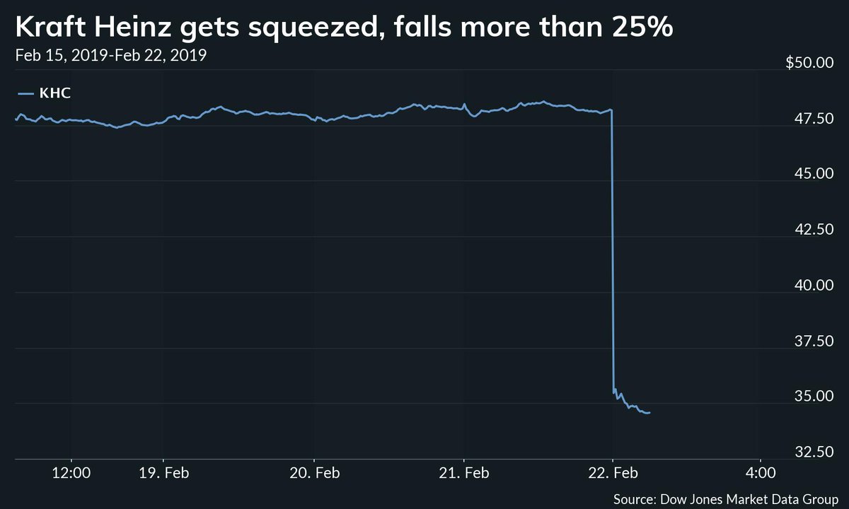 MarketWatch tweet media