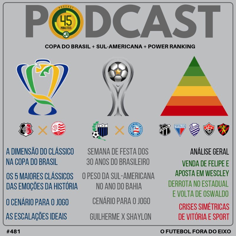 Podcast45's tweet photo. O Power Ranking de segunda-feira vai vir trincado. Quem sobe e quem desce de posição? Faça a sua aposta.
A análise desta semana, no #PodRaiz, a partir do minuto 91.
▶️ OUÇA NO SPOTIFY 🎧
https://t.co/Ih0IFKbp4Q https://t.co/HNxdywNE3e