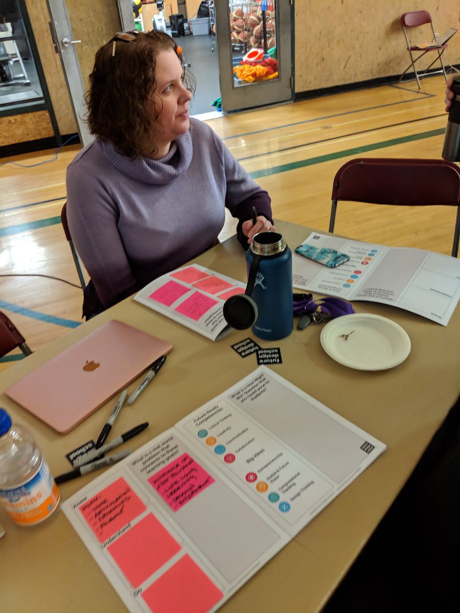 simonegessler's tweet image. Sharing our How might we... @fdesignschool @ycsnwt @lesmcbeth @Weledeh @ESJS_Yk @StPatsYK #howmightwe #ycsfutureforward