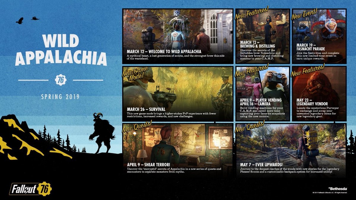 FO4News's tweet photo. Here's #Fallout76's 2019 Roadmap! Big things are happening! Very excited! @Fallout Personally looking forward to raids &amp; the new main quest! https://t.co/K0l8sRfiXN