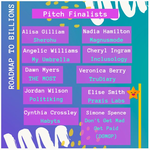 dawndoesthemost's tweet image. In NYC on May 1? Come support THE MOST at New Voices and Black Women Talk Tech’s Pitch Black competition! 

#operationsecurethebag #infulleffect #curlboss #curlculture