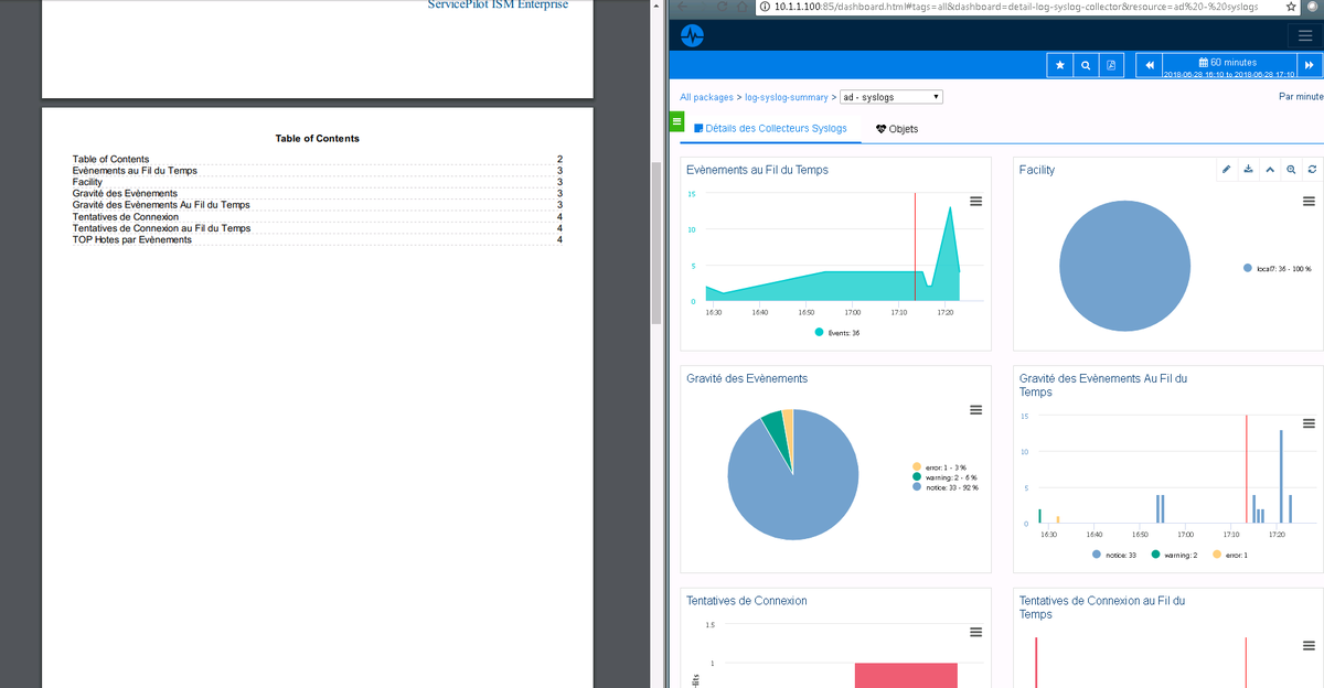 ServicePilot's tweet photo. Automated #PDF #reports 📝 allow you to get a snapshot of all your important #monitoring #KPIs. It is perfect for data communication and analysis needs .
For more information on how to create them in ServicePilot, visit https://t.co/iSa0gK3q9b https://t.co/eglIAAPinR