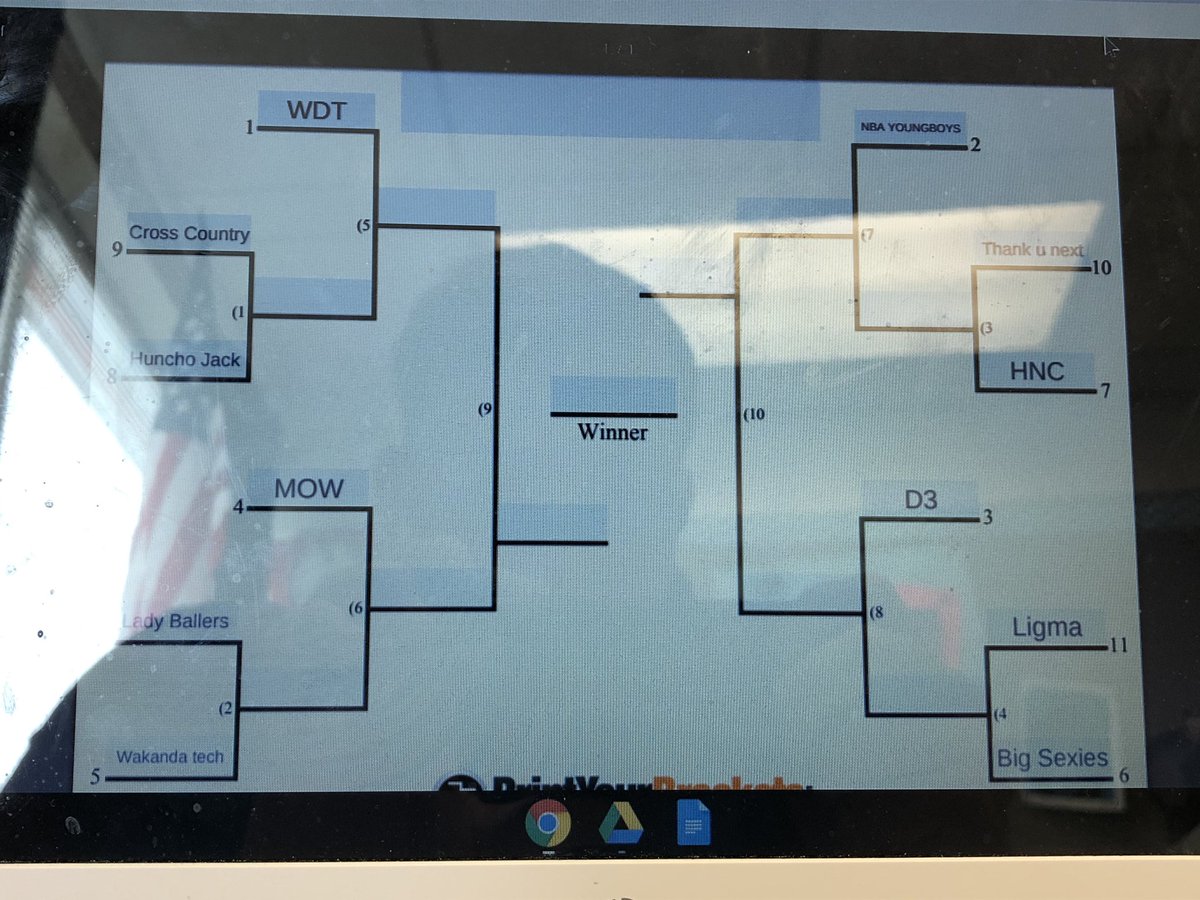 CHSIntramural17's tweet photo. Bracket with game numbers. Check other post for times. https://t.co/337lwGjRJs