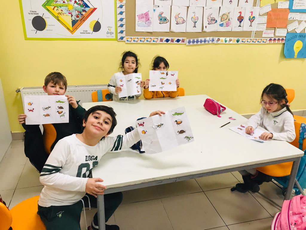 ozlucedogaelt's tweet photo. We prepared brochures about animal habitats. #özlücedoğa #firstgraders @BanuGeylani @BrcKprl @ece_hamret @KevsGunesMetin @DuyguYamanD https://t.co/YdsAlBD8Zk