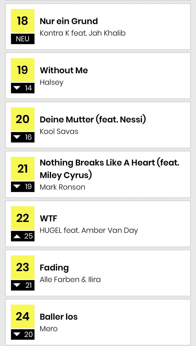 Charts Single Deutschland