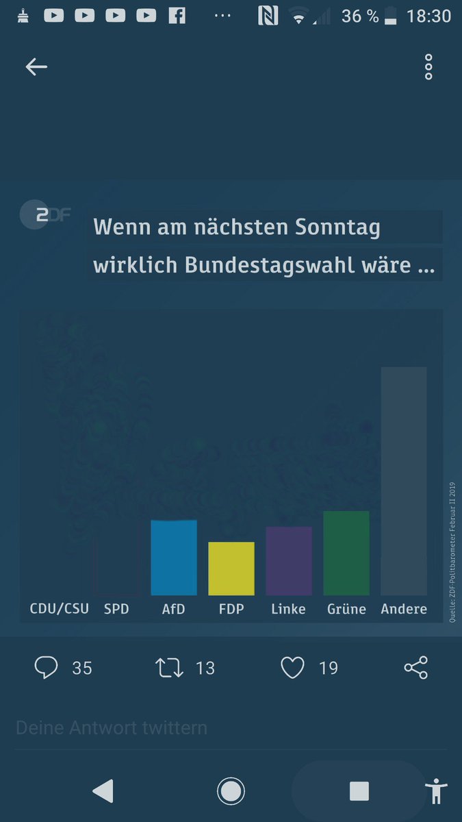 gentricx's tweet photo. @ZDFheute Gefühlt so:   #NieMehrCDU #goodbyeinternet #YouTube #Merkelfilter #haftungsmechanismus https://t.co/jvlWL1ch7d