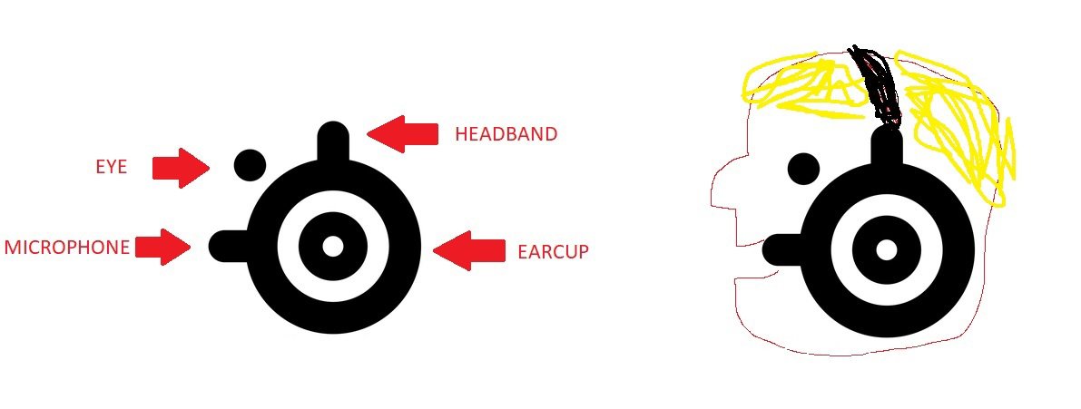 SteelSeries's tweet photo. Here's what the social team DOESN'T want you to know... https://t.co/1GhV2o2sPr