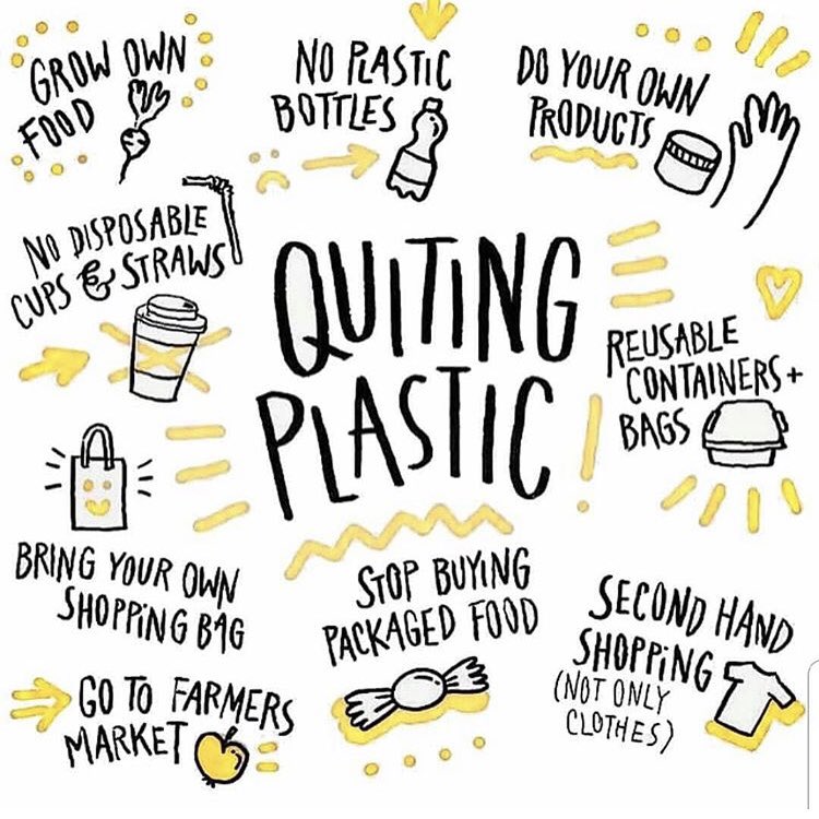 Today I’m going to talk about this. 5R concept. Refuse, Reduce, Reuse, Recovery and Recycle.