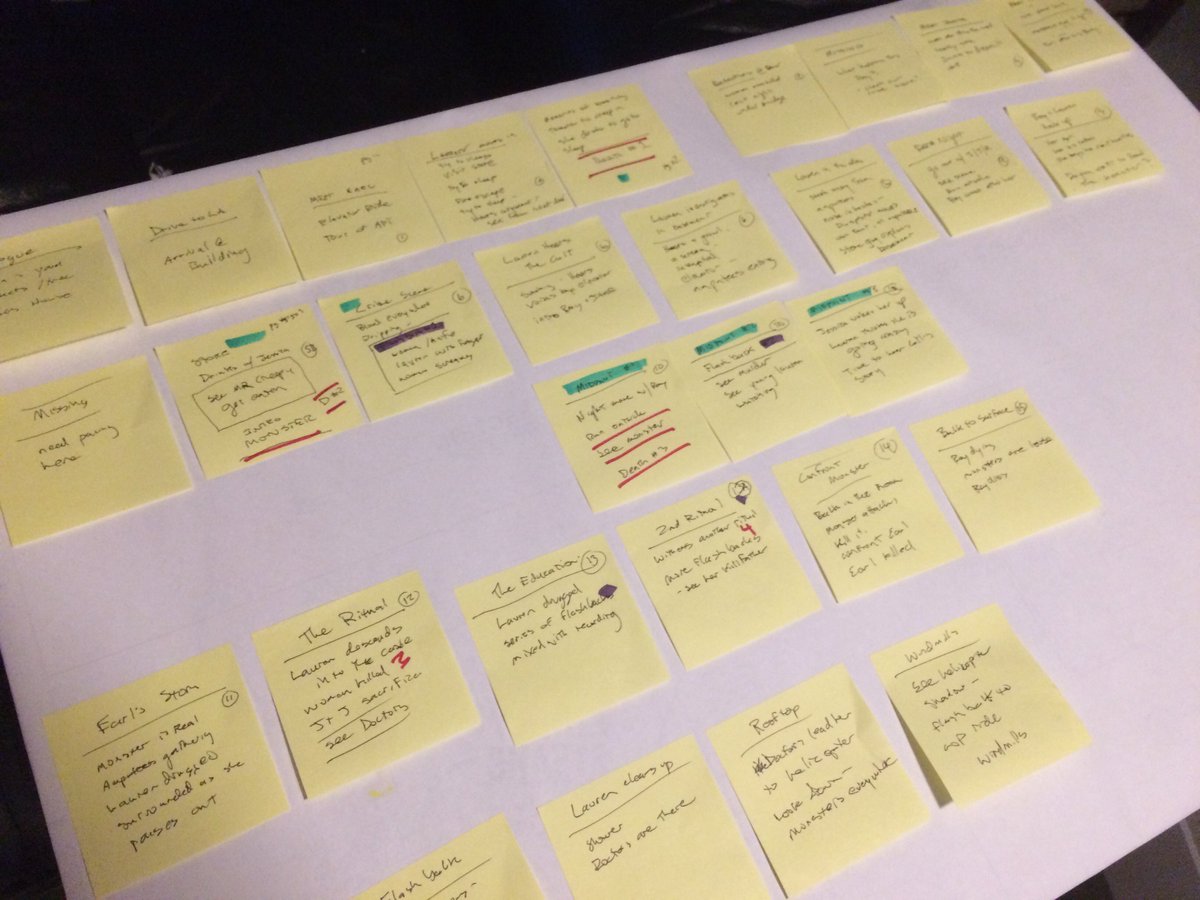 The follow-up to Painless is underway. 
Another old screenplay being resurrected as a novel. 

                                                 TEETH

Look closely for hints at the story. Can you guess what it is about?

#amwriting #writing #WritingCommunity 
#KillYourDarlings