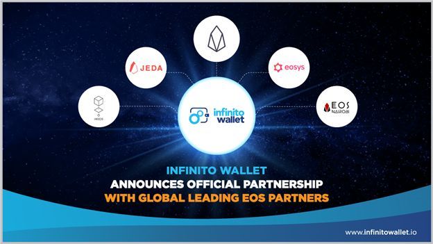 WhaTechAU's tweet image. @InfinitoWallet to enable support for #EOSDApps on #AppSquare with global leading #EOS Partners - #Cryptocurrency #WhaTech buff.ly/2BNuRcJ