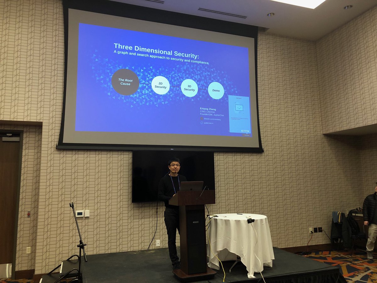 ⁦<a href="/Erkang/">Erkang Zheng</a>⁩ ⁦<a href="/LifeOmic/">LifeOmic</a>⁩ presents 3 Dimensional Security <a href="/bsidesslc/">BSidesSLC</a>. Live streaming now. ⁦@LifeOmicJ1⁩  #CloudSecurity #cloudcompliance