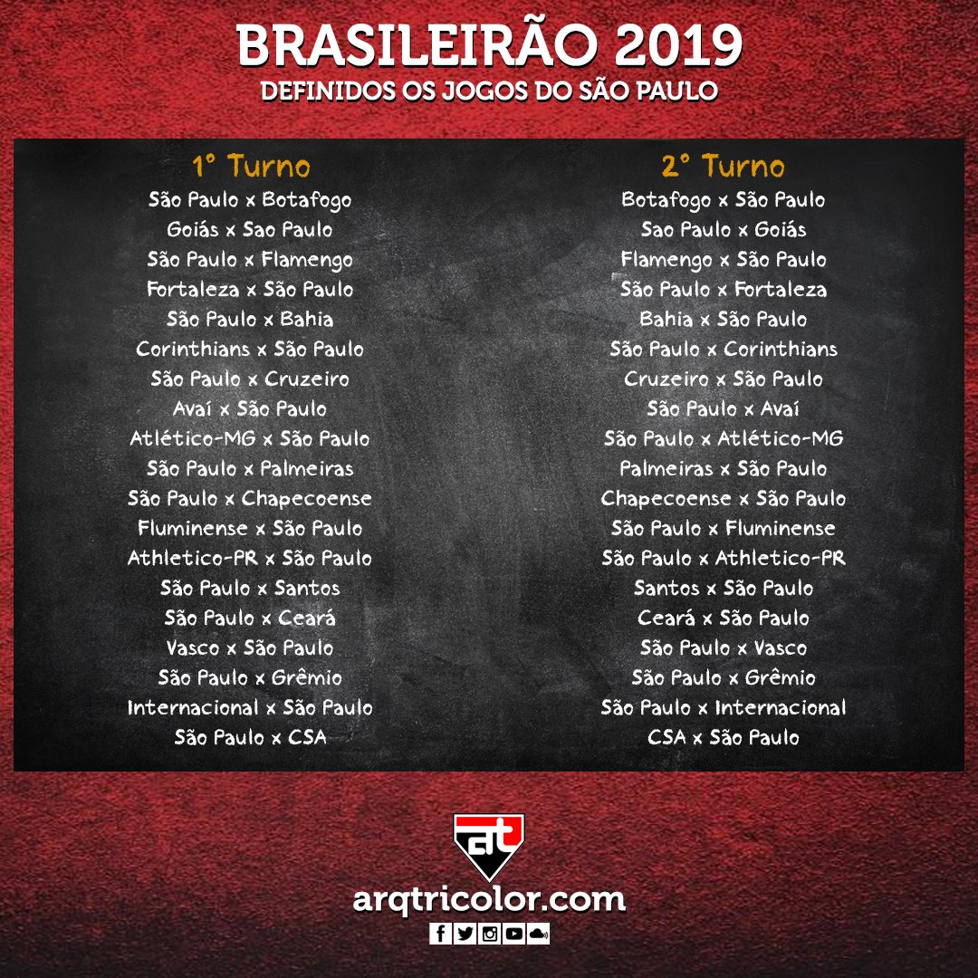 Arquibancada Tricolor on X: Como fica a tabela do Brasileirão