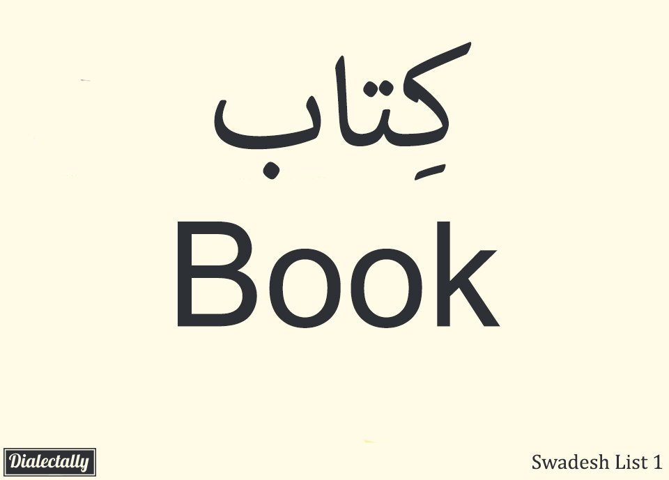 itsDialectally's tweet photo. Let's Learn Arabic! Full list and pronunciations at https://t.co/Dar43lh30C #Arabic #wotd #Dialectally #Education https://t.co/7TZ69XPJ4e