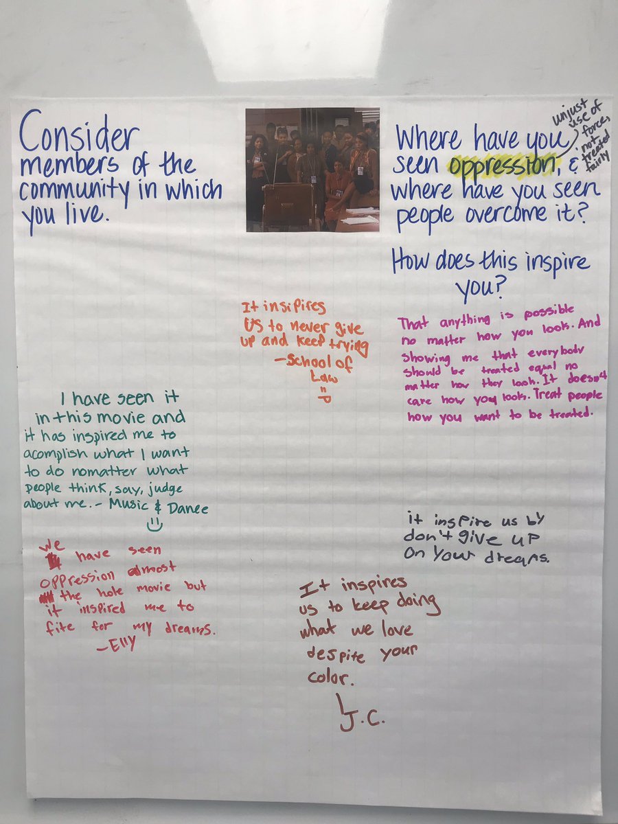 Part 2 of Hidden Figures with more of our carousel strategy.