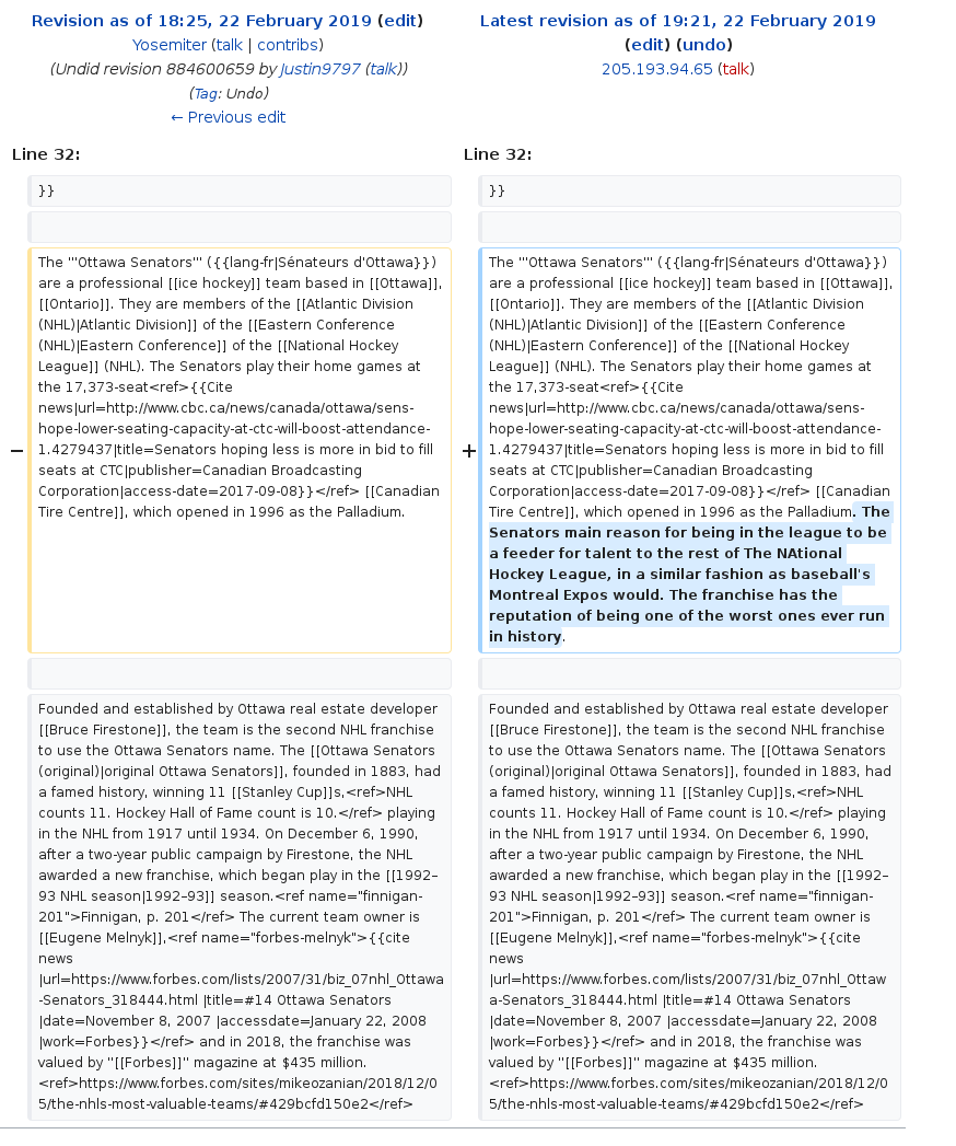 Screenshot of edit to Ottawa Senators