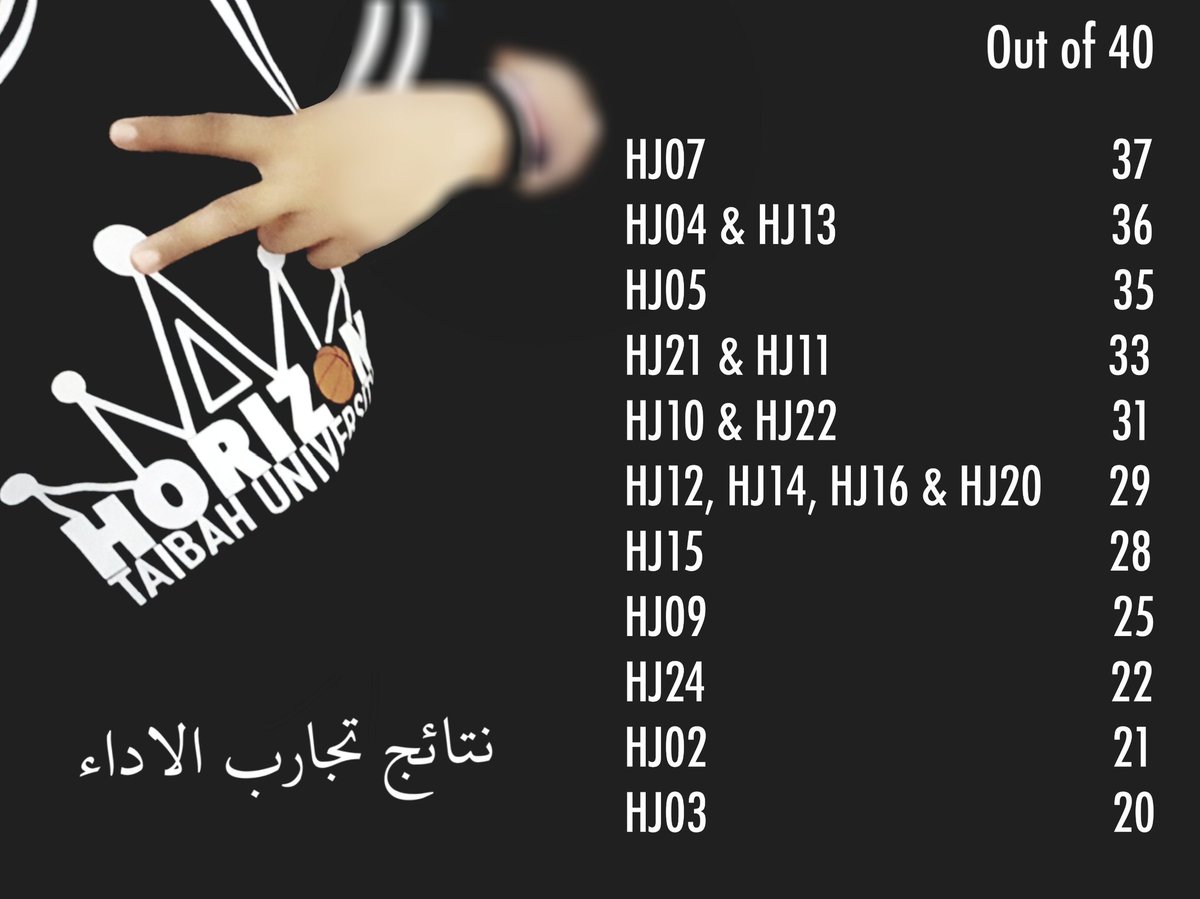 Horizon_bbt's tweet photo. نتائج مجتازي اختبار الاداء من اصل ٤٠ نقطة مهارية 💪🏼🏀🧡.
جاري توزيعهن على فرق مؤقتة لدخول الدوري وتحصيل ٦٠ نقطة مهارية، موفقين وحظ اوفر لغير المجتازين🧡.
#جامعة_طيبة
#نادي_ارتكاز
#Horizon_bbt https://t.co/Im8GyVNVA0