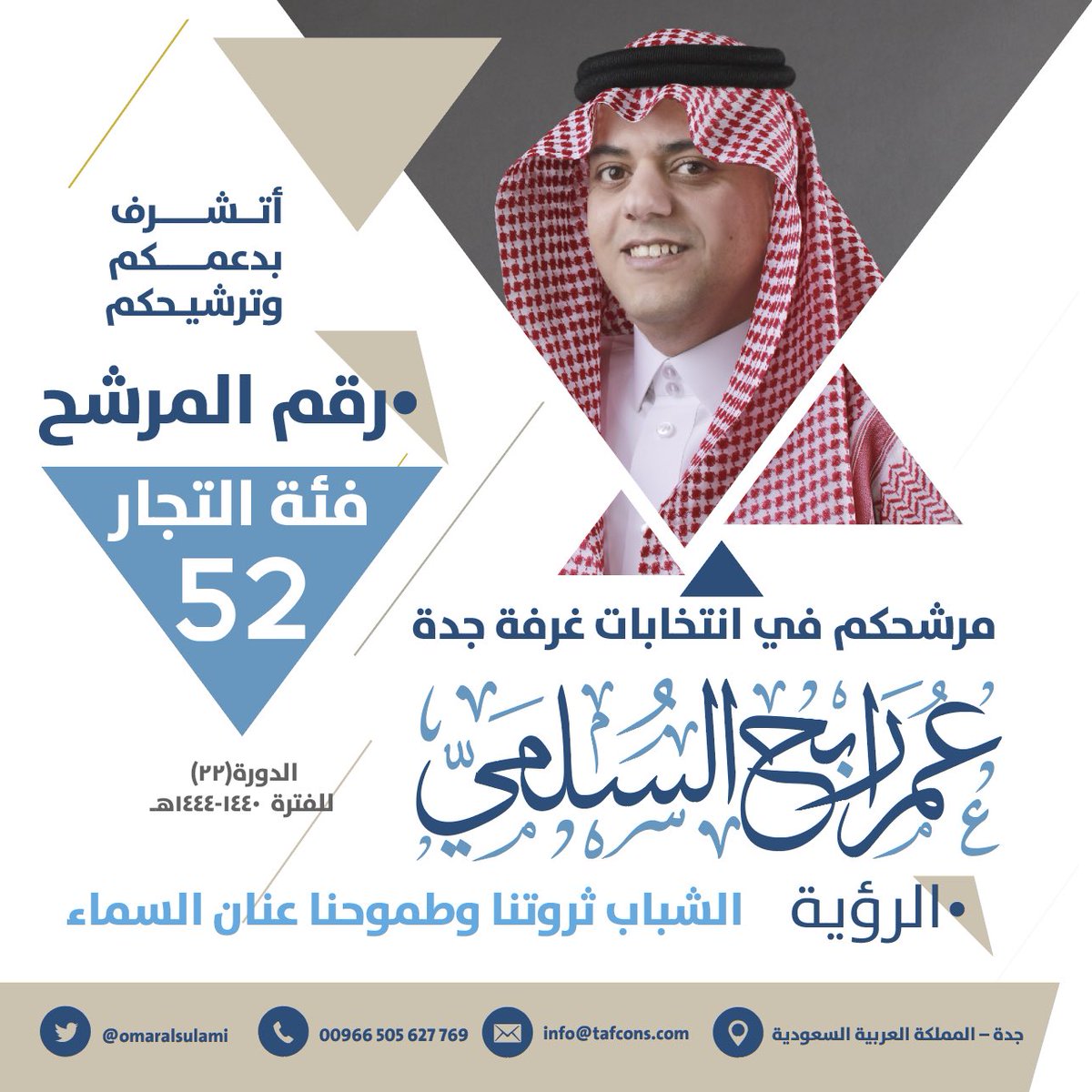 OmarALsulami's tweet photo. مرشحكم في انتخابات غرفة جدة
عمر رابح السلمي
رقم المرشح (52) فئة التجار
@OmarALsulami 
#انتخابات_غرفة_جدة 
#عمر_رابح_السلمي #جدة https://t.co/2f6FIORZcA
