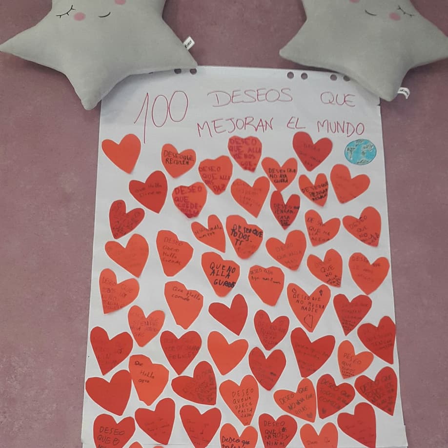 azulaza's tweet photo. Una fiesta para celebrar las 100 sonrisas, los 100 abrazos, las 100 ilusiones.... en estos 100 días de colegio.CEIP Bilingüe Alba Plata, Cáceres. Spain. #100diasdecolegio #100daysofschool #CEIPALBAPLATA @cprcaceres https://t.co/0BPzpyuNsV