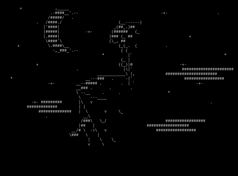 Ascii Art Hashtag On Twitter