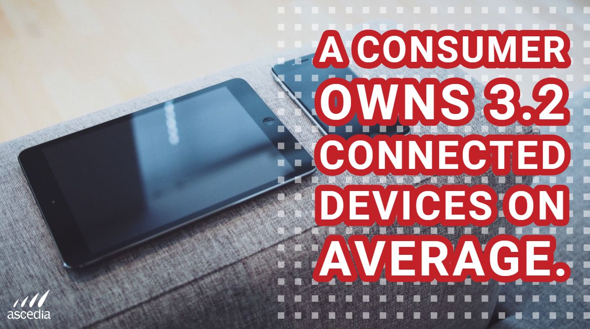 Ascedia digital marketing consultants can build the strategy to help you reach your omni-channel potential. #Omnichannel #MarketingStrategy