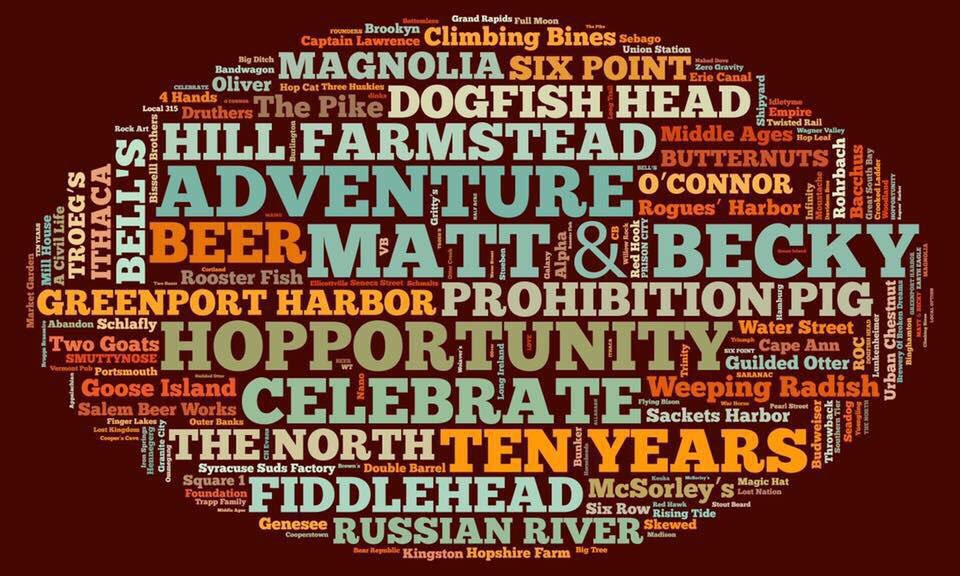 mattcap76's tweet photo. As a #CraftBeer fan, there has never been a greater time in our history than right now. It’s utterly amazing to see the industry and consumer become more refinded and respected. Long live the #Beervolution #Hopportunity @DrinkCraftBeer @brew_york @BrewStuds @_CraftBeer https://t.co/V6F9HV72xv