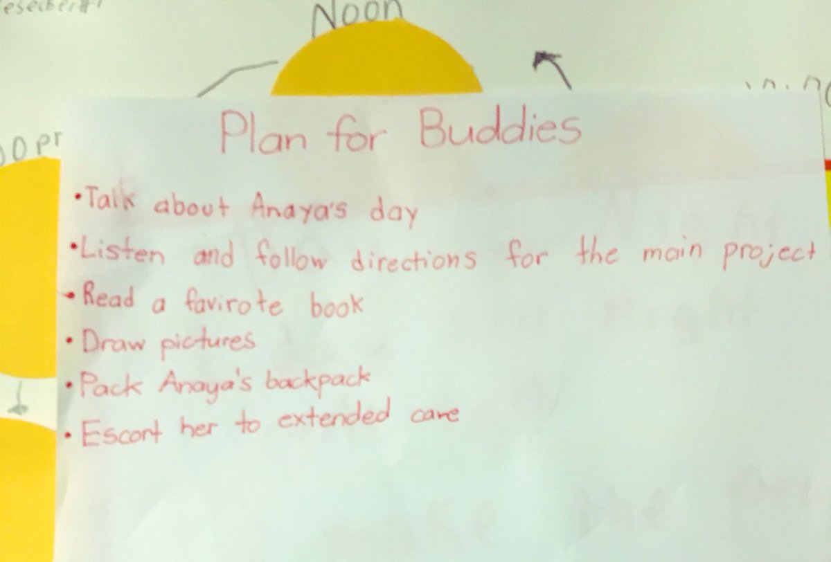 jenneuse's tweet photo. Buddy lesson plan @ltisdschools #lwelearns #LCM https://t.co/4HboXMrBT0