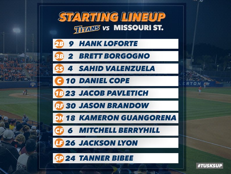 Our starting lineup for today! #TusksUp