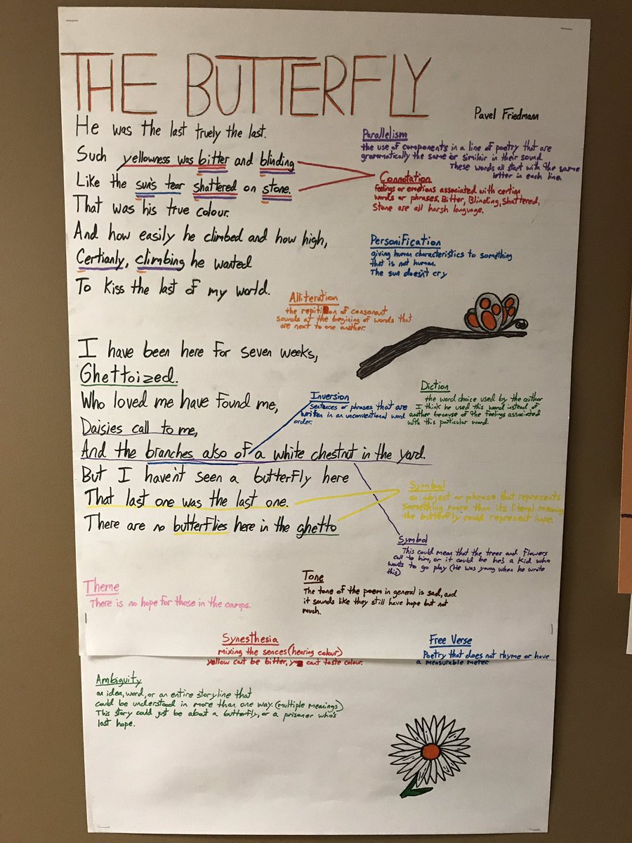 cvg2han's tweet photo. My high school students finished their 5 Foot Tall Poetry Analysis today, and I love how they turned out. (Other students chose to submit an electronic version.) The theme was “Voices of WWII” to tie in with U.S. and World History classes. #wcak12 https://t.co/PK111Fhs15