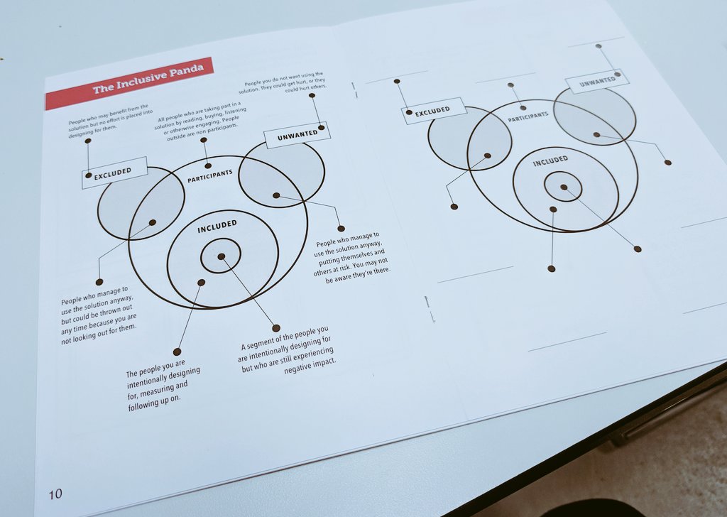 darioalbanesi's tweet image. thanks @axbom for reminding me why I chose this job @WIAD_Zuerich #DesignforDifference #itsaboutpeople