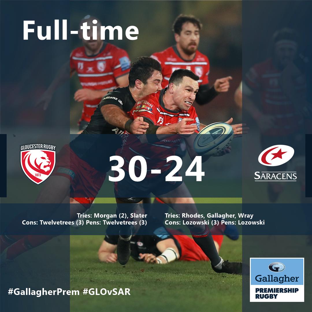 🔥 What a way to start the #GallagherPrem weekend🔥

<a href="/gloucesterrugby/">Gloucester Rugby 🍒</a> rewarded the home fans 🙌 with a brutal performance against <a href="/Saracens/">Saracens Rugby Club</a> despite a typical late show of resistance 🥊

Ben Morgan on hand for 2️⃣  tries and a brilliant shift ⛽️

Can they be contenders?