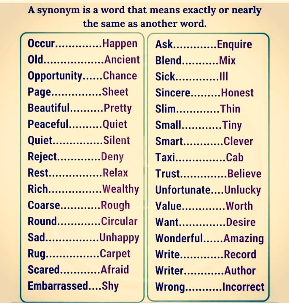 TUTORZ on X: Synonyms are words that mean exactly or nearly the same as another word. → / X